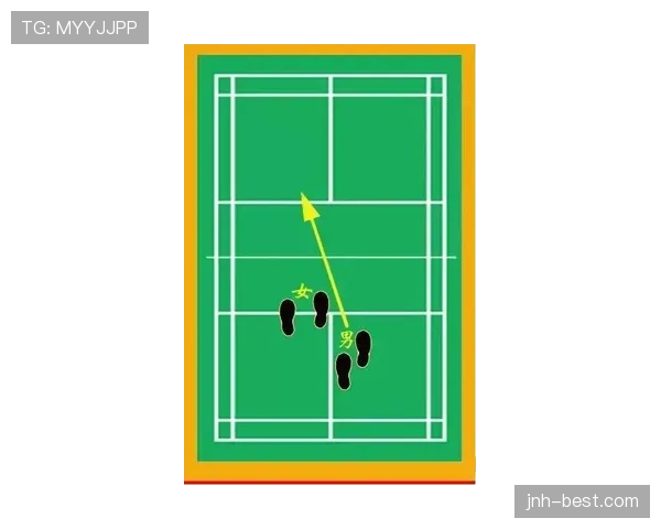 定位球规则拆解：发球位置与其他细节如何精确定义？