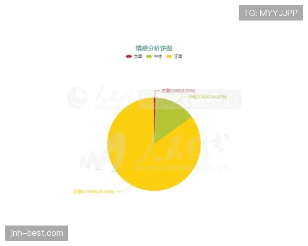 杜埃真实表现与舆论热度差距分析