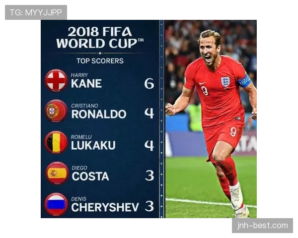 凯恩后期射门效率下降与卢卡库单点终结驱动分化