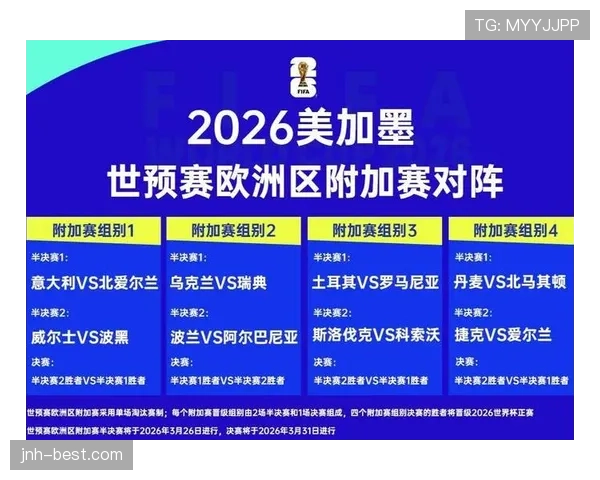 2026世界杯为什么这样安排资格
