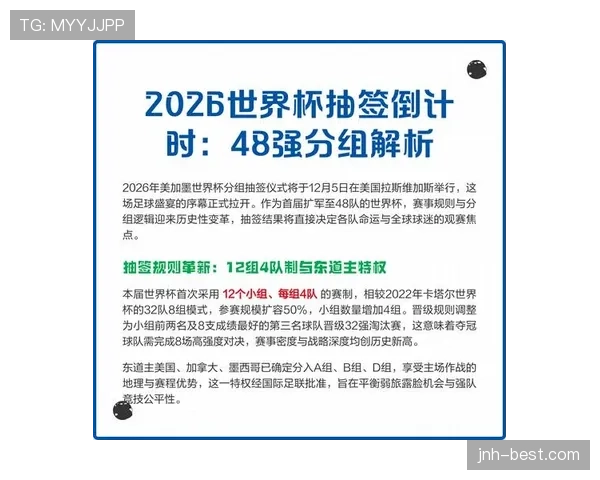 2026世界杯排名规则最新解析