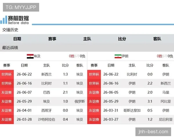 世界杯G组出线名单确认：比利时、埃及进入32强